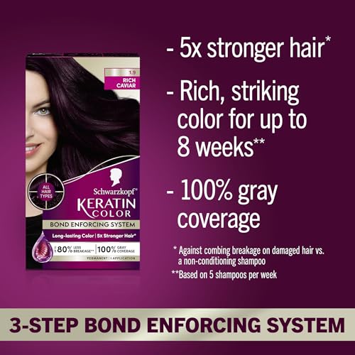 Schwarzkopf Keratin Color Permanent Hair Color, 1.9 Rich Caviar, 1 Application - Professionally Inspired Permanent Hair Dye, for up to 80% Less Breakage vs Untreated Hair and up to 100% Gray Coverage