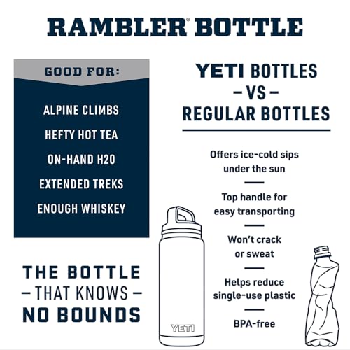 YETI Rambler 46 oz Bottle, Vacuum Insulated, Stainless Steel with Chug Cap, Agave Teal