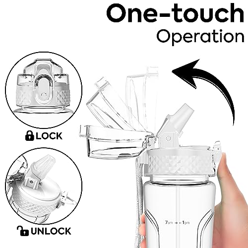 OLDLEY Kids Water Bottle with Straw 15 oz BPA-Free Leak-Proof Motivational Water Bottles with Time Marker for School Sports Travel Gym, Easy to Use for Girls Goys, 1 Straw Lid, Transparent