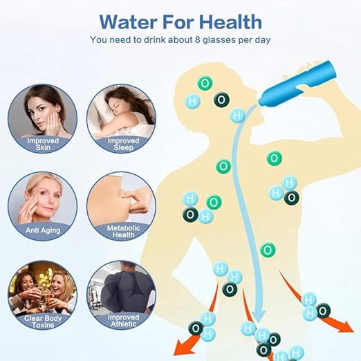 Hydrogen Water Bottle Portable, Hydrogen Rich Water Pitcher Rechargeable Generator Sports Water Bottle for Gym Travel Home Office,3Min Quick Electrolysis