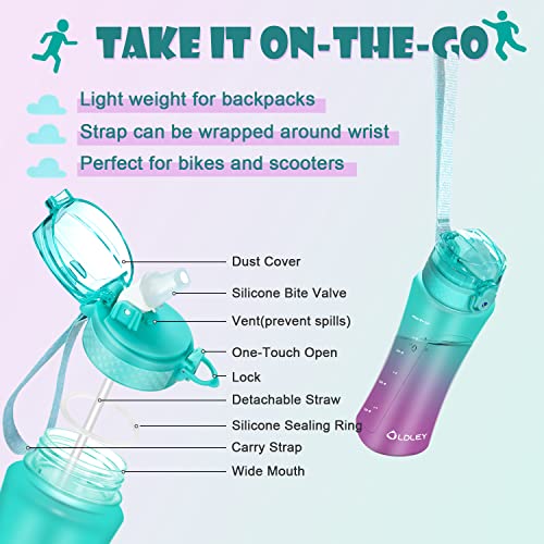 OLDLEY Kids Water Bottle with Straw 15 oz BPA-Free Leak-Proof Motivational Water Bottles with Time Marker for School Sports Travel Gym, Easy to Use for Girls Goys, 1 Straw Lid, Mint Purple