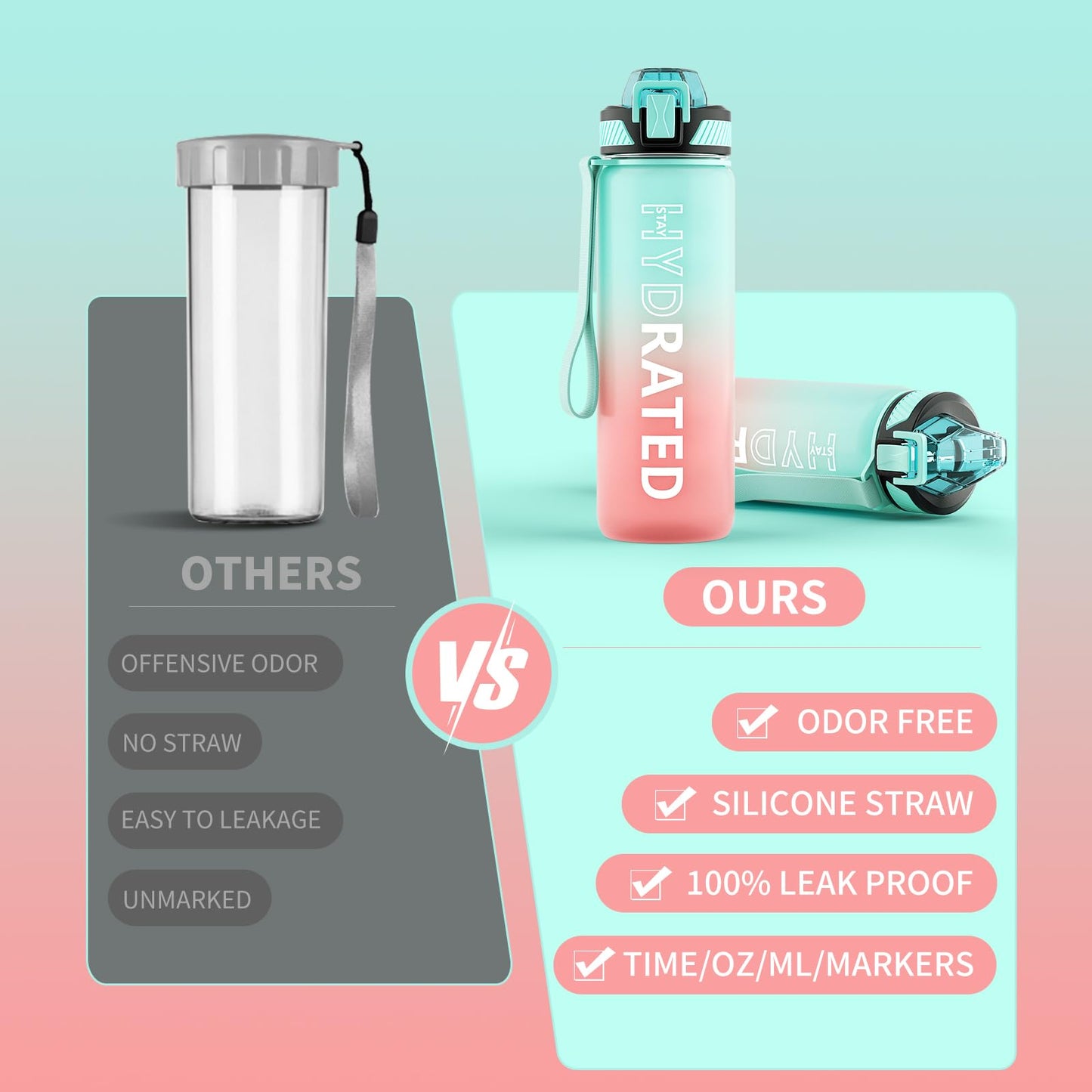 QLUR Water Bottle with Straw, 27 oz Motivational Water Bottles with Time Marker to Drink, Tritan BPA Free, 800ml Sports Water Bottle with Carry Strap LeakProof for School Fitness Outdoor (1Pack)