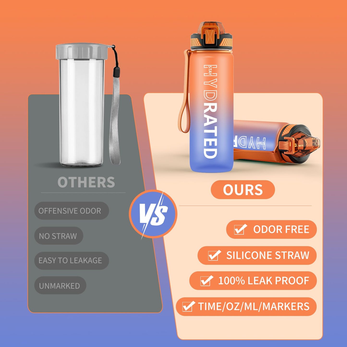 QLUR Water Bottle with Straw, 27 oz Motivational Water Bottles with Time Marker to Drink, Tritan BPA Free, 800ml Sports Water Bottle with Carry Strap LeakProof for School Fitness Outdoor (1Pack)