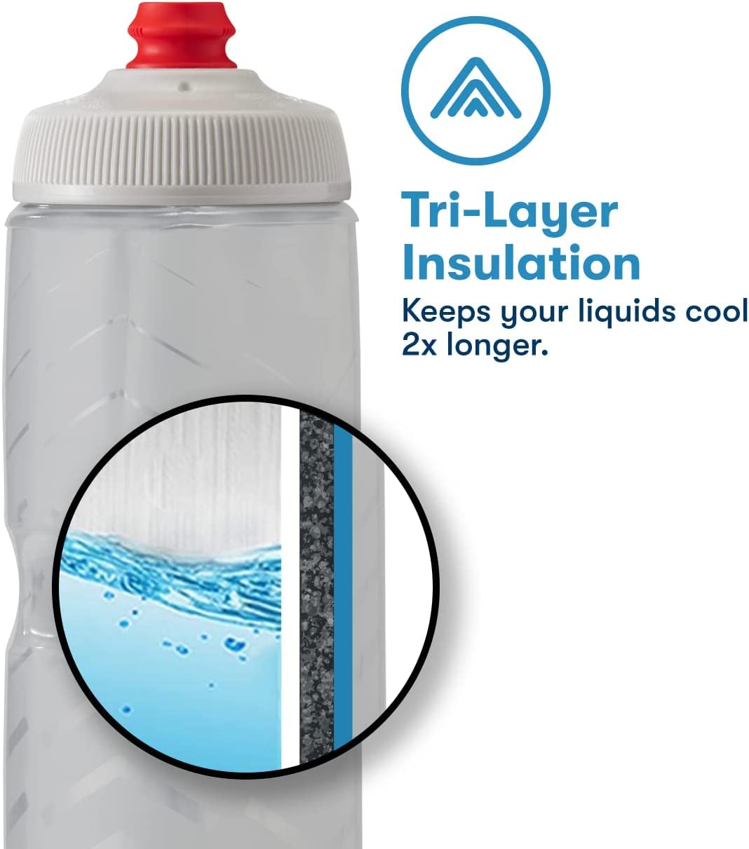 Polar Bottle Sport Insulated Water Bottle with Handle (24 oz) & Kids Insulated Water Bottle (12oz)