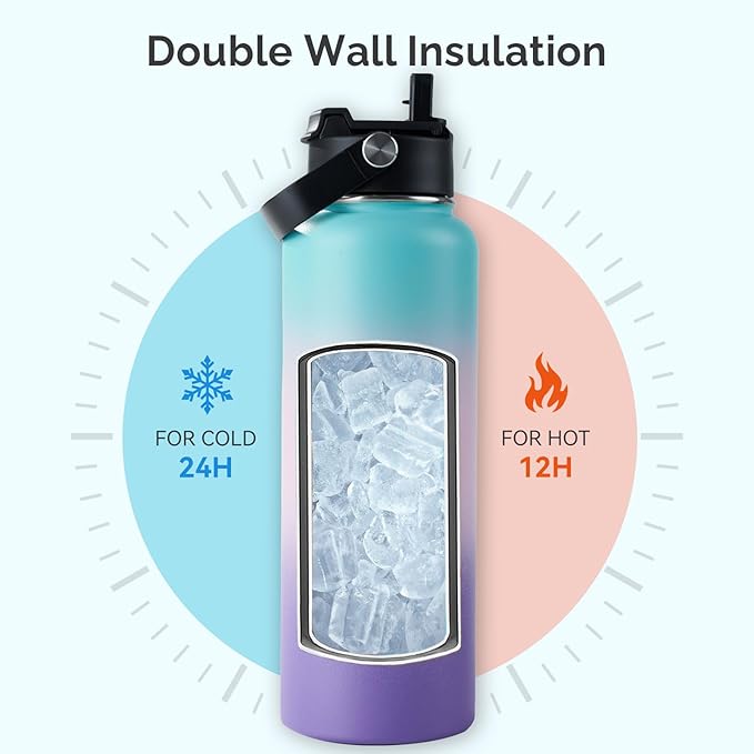 Kerilyn Stainless Steel Insulated Water Bottle, 40oz Double Wall Vacuum Insulated Water Bottle Leak Proof with Silicone Straw, Wide Mouth Lid, BPA Free, Keep Cold and Hot, 40oz, Pink Gradient