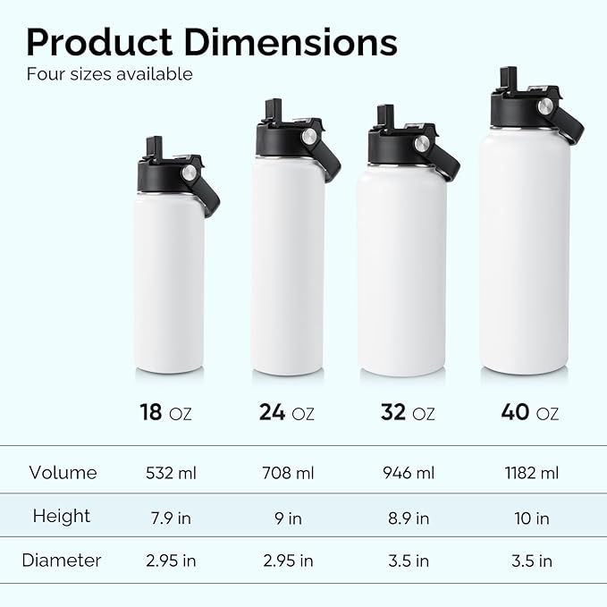 Kerilyn Stainless Steel Insulated Water Bottle, 40oz Double Wall Vacuum Insulated Water Bottle Leak Proof with Silicone Straw, Wide Mouth Lid, BPA Free, Keep Cold and Hot, 40oz, White