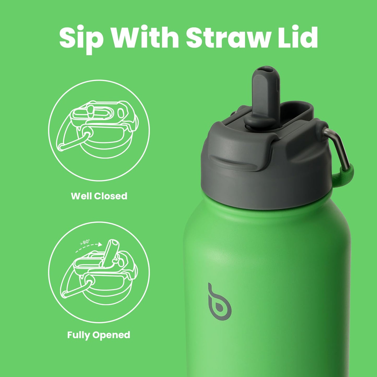 BOTTLE BOTTLE 32oz Insulated Water Bottle Stainless Steel Sport Water Bottle with Straw Dual-use Lid Design for Gym with Pill Box (summer forest)