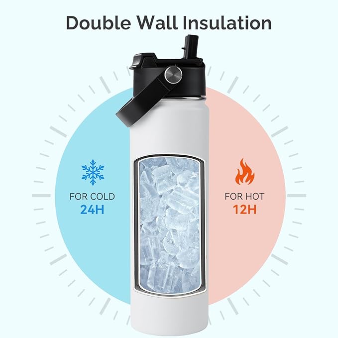 Kerilyn Stainless Steel Insulated Water Bottle, 24oz Double Wall Vacuum Insulated Water Bottle Leak Proof with Silicone Straw, Wide Mouth Lid, BPA Free, Keep Cold and Hot, 24oz, White