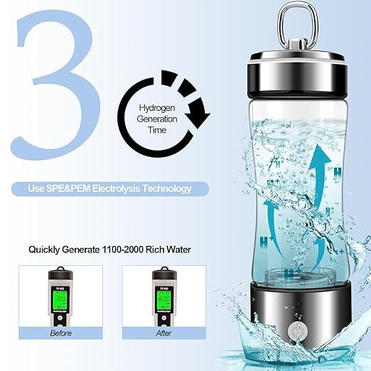 MGahyi Hydrogen Water Bottle,2024 New Hydrogen Water Bottle Generator with SPE PEM Technology Water Ionizer, Rechargeable Hydrogen Water Machine Improve Water in 3 Minutes for Home,Office(Silver)