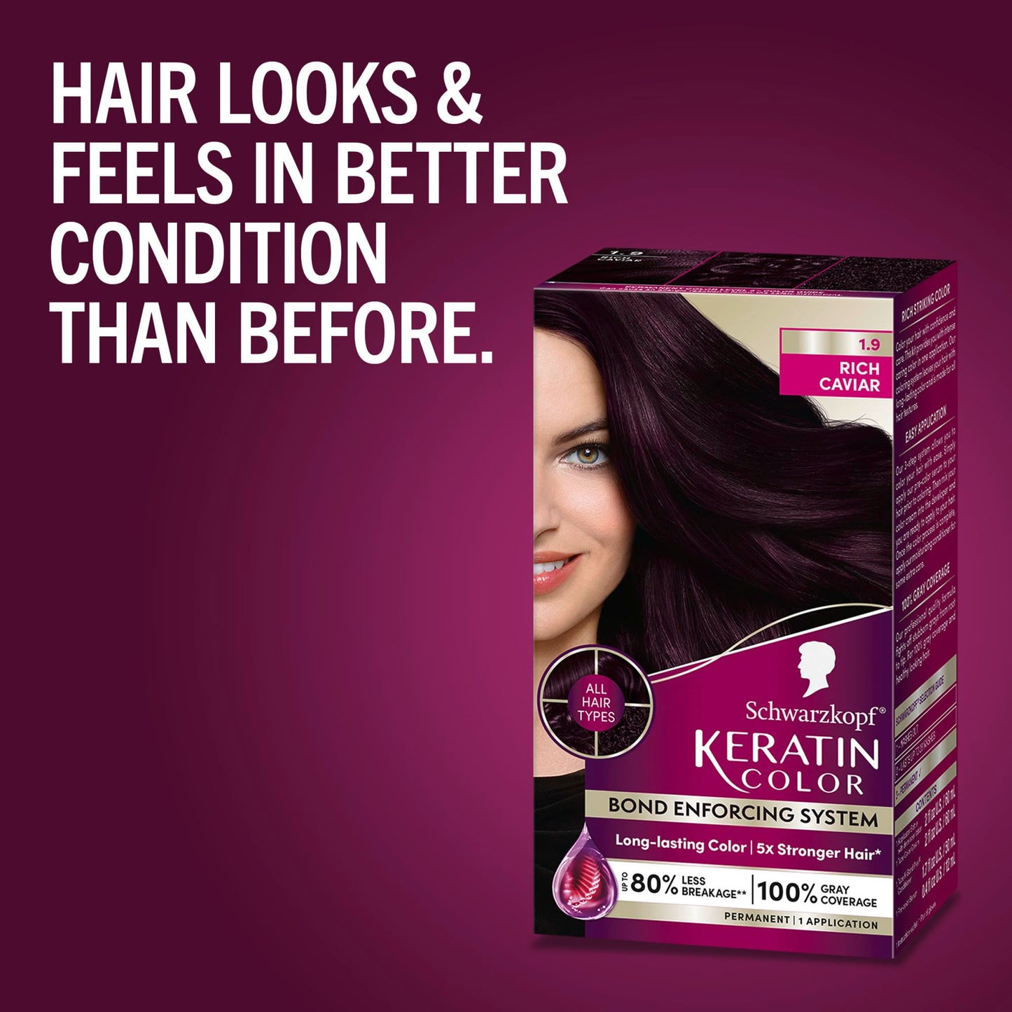 Schwarzkopf Keratin Color Permanent Hair Color, 1.9 Rich Caviar, 1 Application - Professionally Inspired Permanent Hair Dye, for up to 80% Less Breakage vs Untreated Hair and up to 100% Gray Coverage