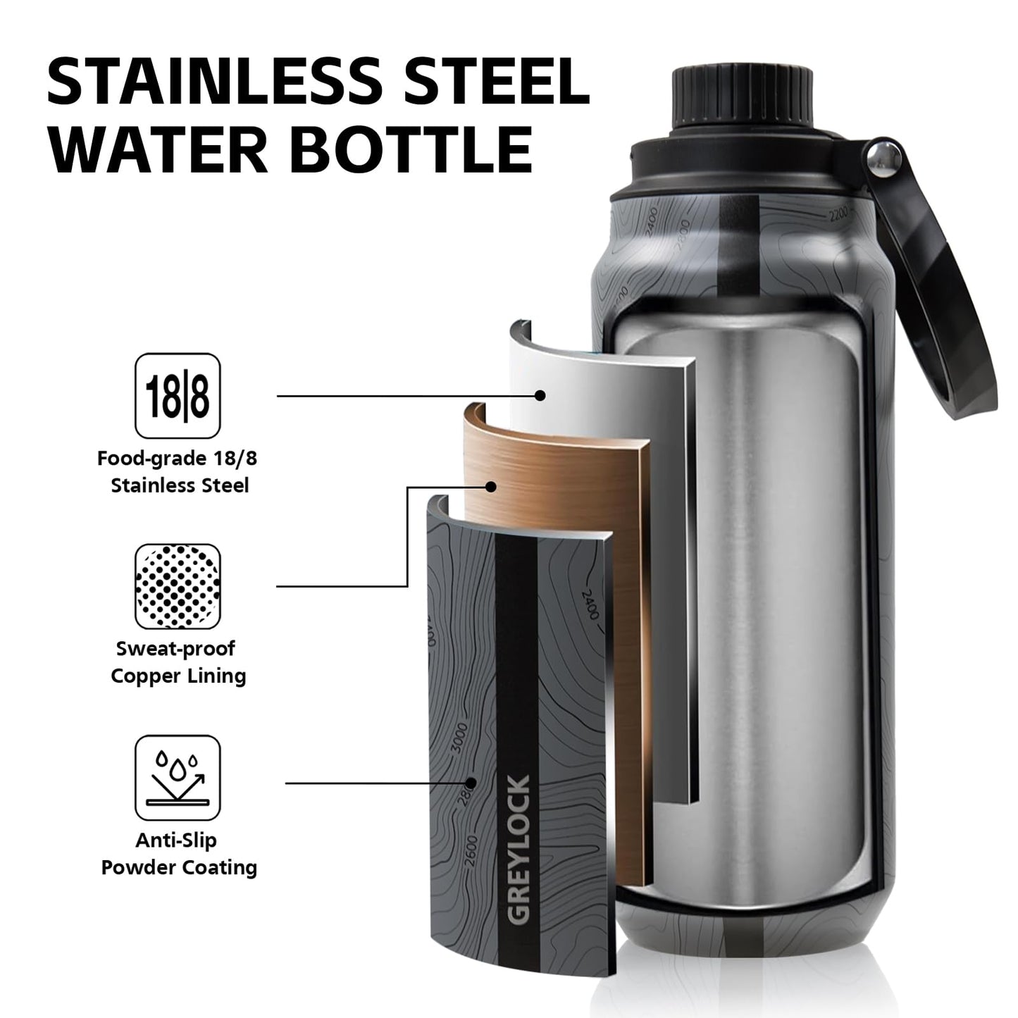 Greylock 20 oz Insulated Stainless Steel Water Bottle with Straw Lid- BPA-Free Leak Proof When Closed, Reusable Metal Water Bottle with Carry Handle for Travel Camping, 24 Hours Cold (Mapmakersmuse)