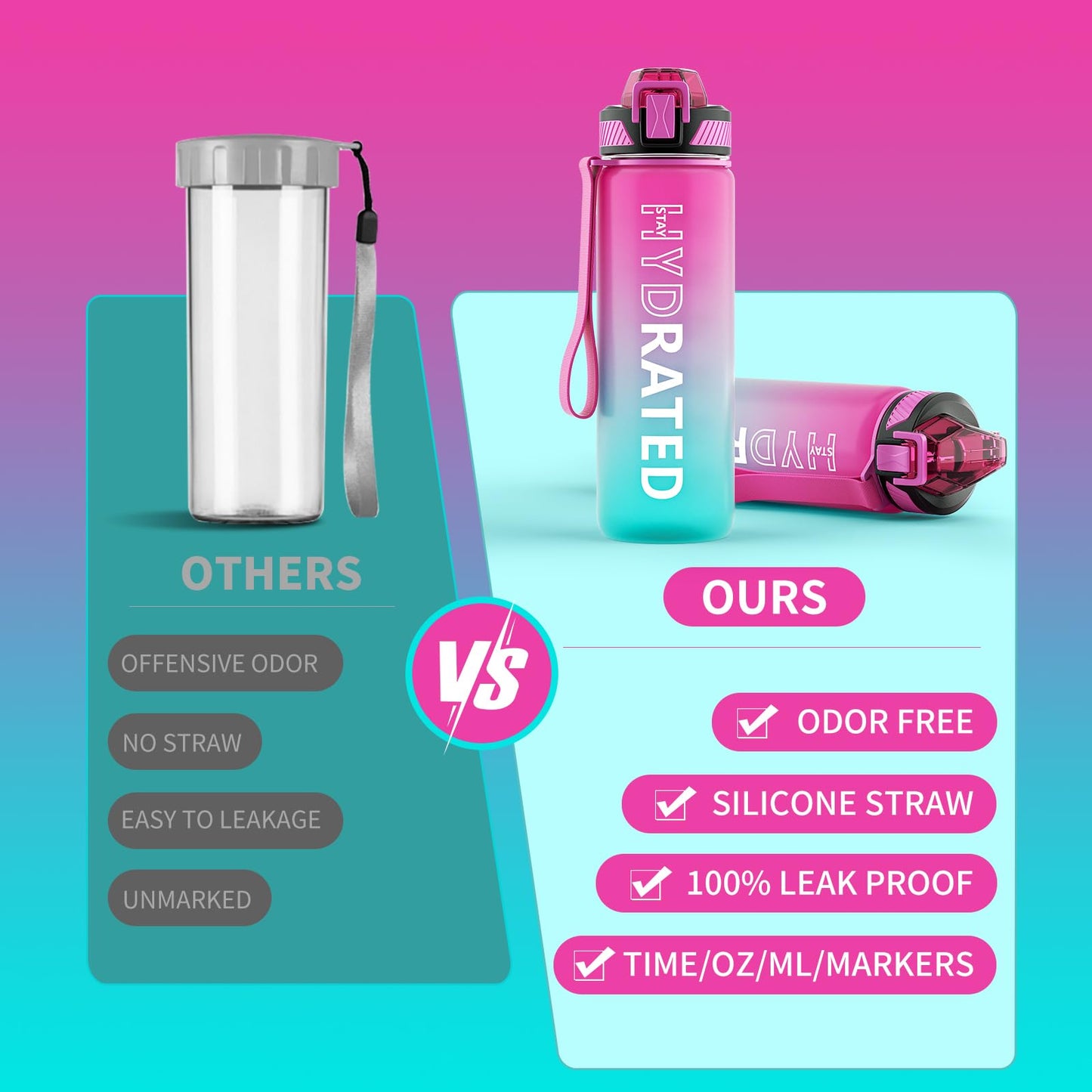 QLUR Water Bottle with Straw, 27 oz Motivational Water Bottles with Time Marker to Drink, Tritan BPA Free, 800ml Sports Water Bottle with Carry Strap LeakProof for School Fitness Outdoor (1Pack)