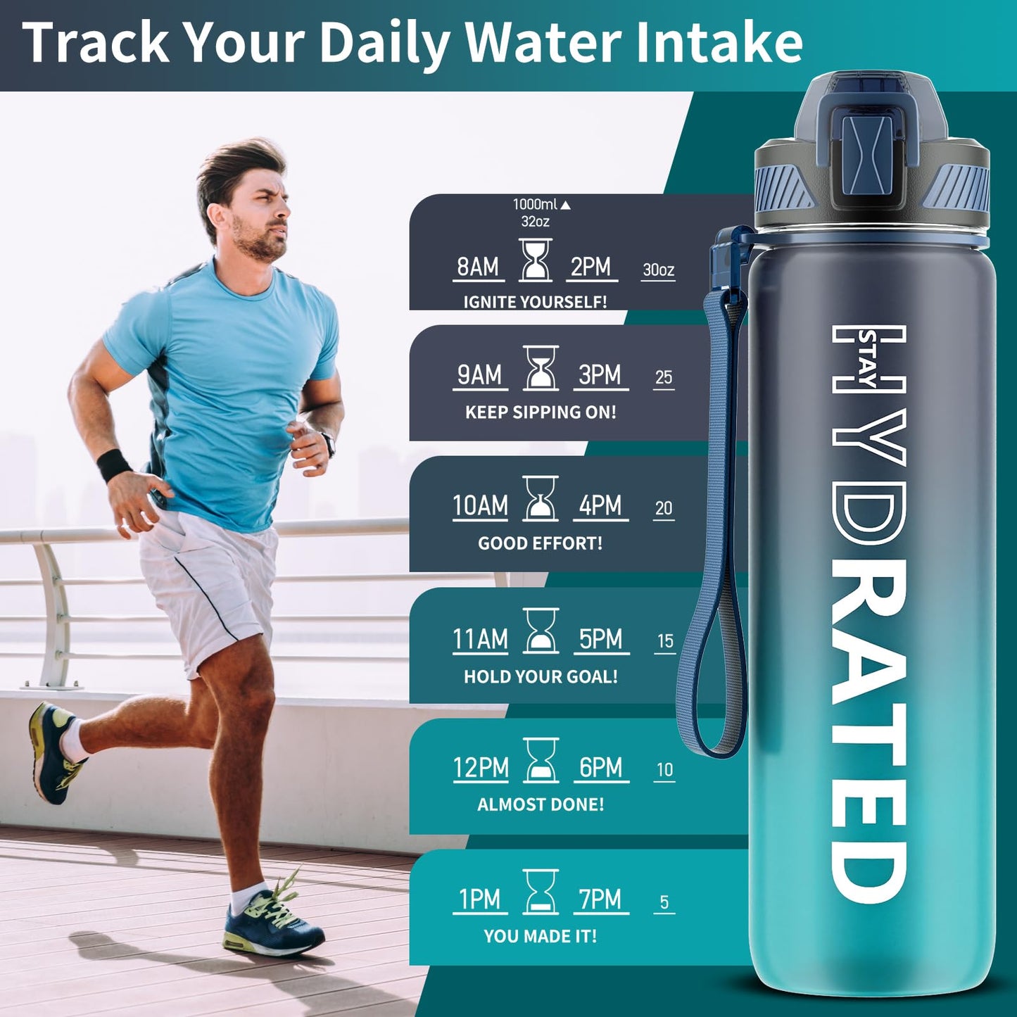 QLUR Water Bottle with Straw, 32 oz Motivational Water Bottles with Time Marker to Drink, Tritan BPA Free, 1L Sports Water Bottle with Carry Strap LeakProof for Women Gym Fitness Outdoor (1 Pack)