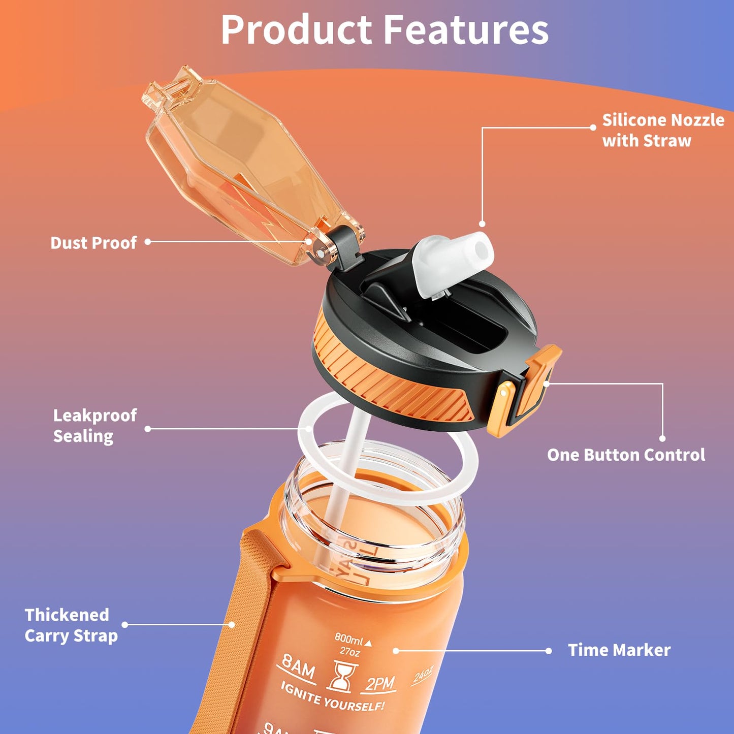 QLUR Water Bottle with Straw, 27 oz Motivational Water Bottles with Time Marker to Drink, Tritan BPA Free, 800ml Sports Water Bottle with Carry Strap LeakProof for School Fitness Outdoor (1Pack)