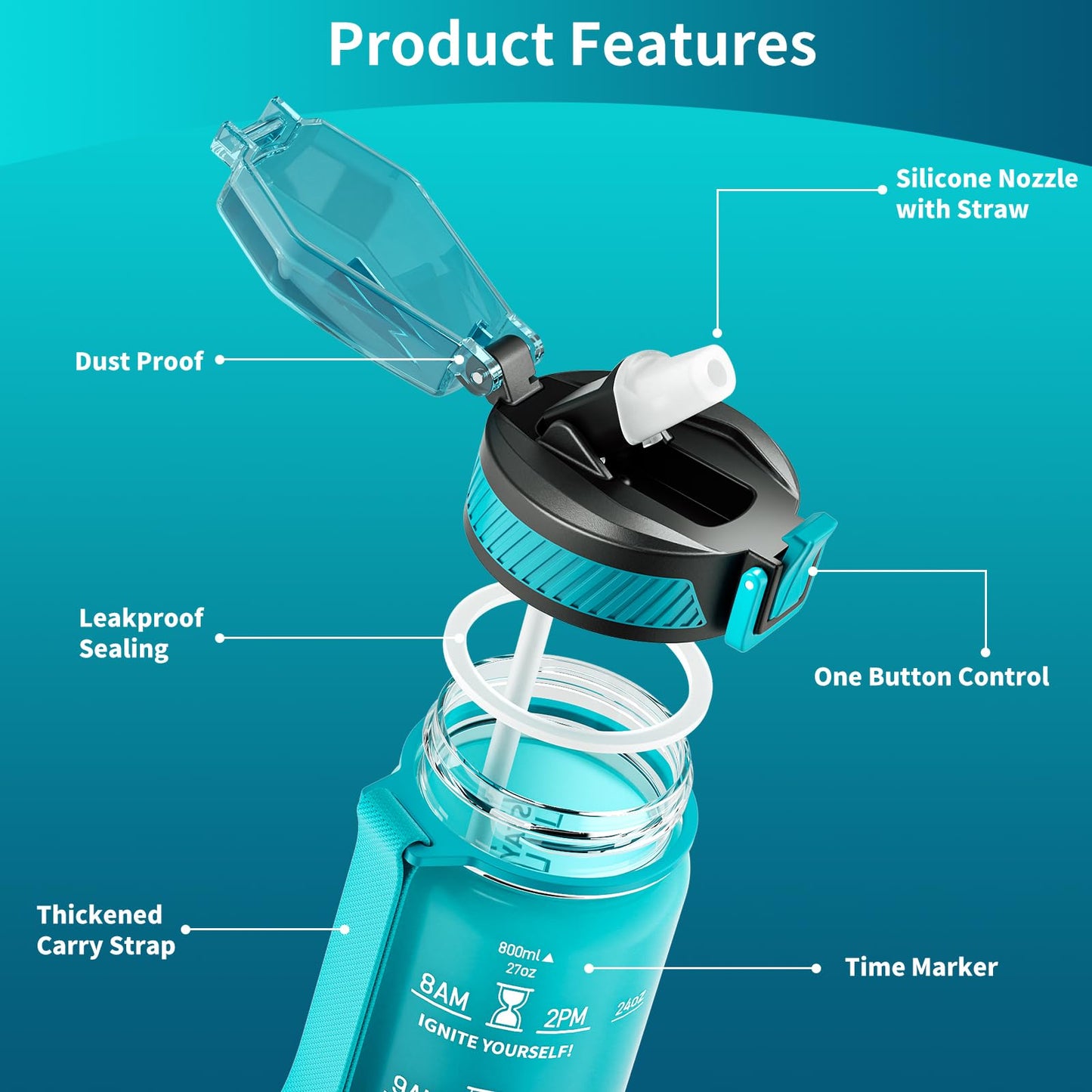 QLUR Water Bottle with Straw, 27 oz Motivational Water Bottles with Time Marker to Drink, Tritan BPA Free, 800ml Sports Water Bottle with Carry Strap LeakProof for School Fitness Outdoor (1Pack)