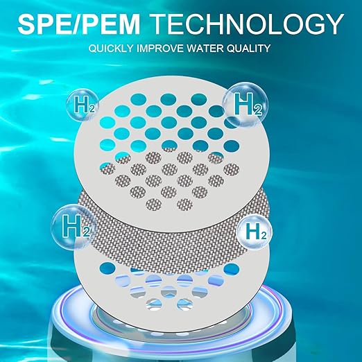 HydroHealth Hydrogen Water Bottle - Stainless Steel,Hydrogen wate, Large Capacity, Wireless Charging, LED Display - Perfect for Home, Office, Fitness, and Travel - Gift of Health