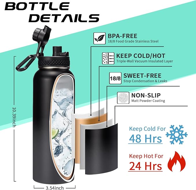 Vacuum Insulated Water Bottle 40oz - w/Straw Lid & Spout Lid, Carrier Bag, Paracord Handle, Bottle Boot, Reusable Stainless Steel Water Bottle for Adults, Wide Mouth Thermo Flask Cold-48H Hot-24H