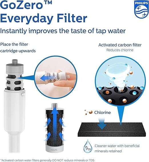 PHILIPS Insulated Stainless Steel Filtered Water Bottle with 3 Philips GoZero Everyday Tap Water Filters BPA Free Transform Tap Water into Healthy Tastier Water Keep Drink Hot/Cold, 18.6 oz, Blue