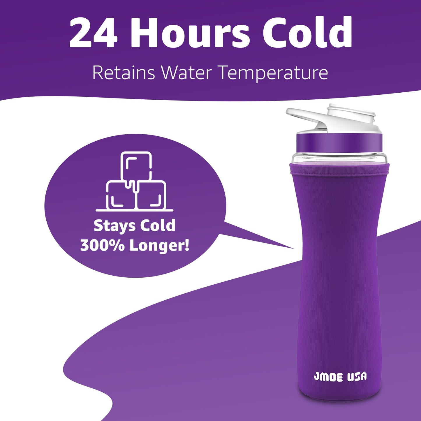 Jmoe USA 32oz Sleeve for Cirkul Water Bottle | Fits 32 oz Plastic and Stainless Steel Bottles | Neoprene Sweat Absorbing Material | Fitted Design | 2-Pack | Insulated Cover (Purple)