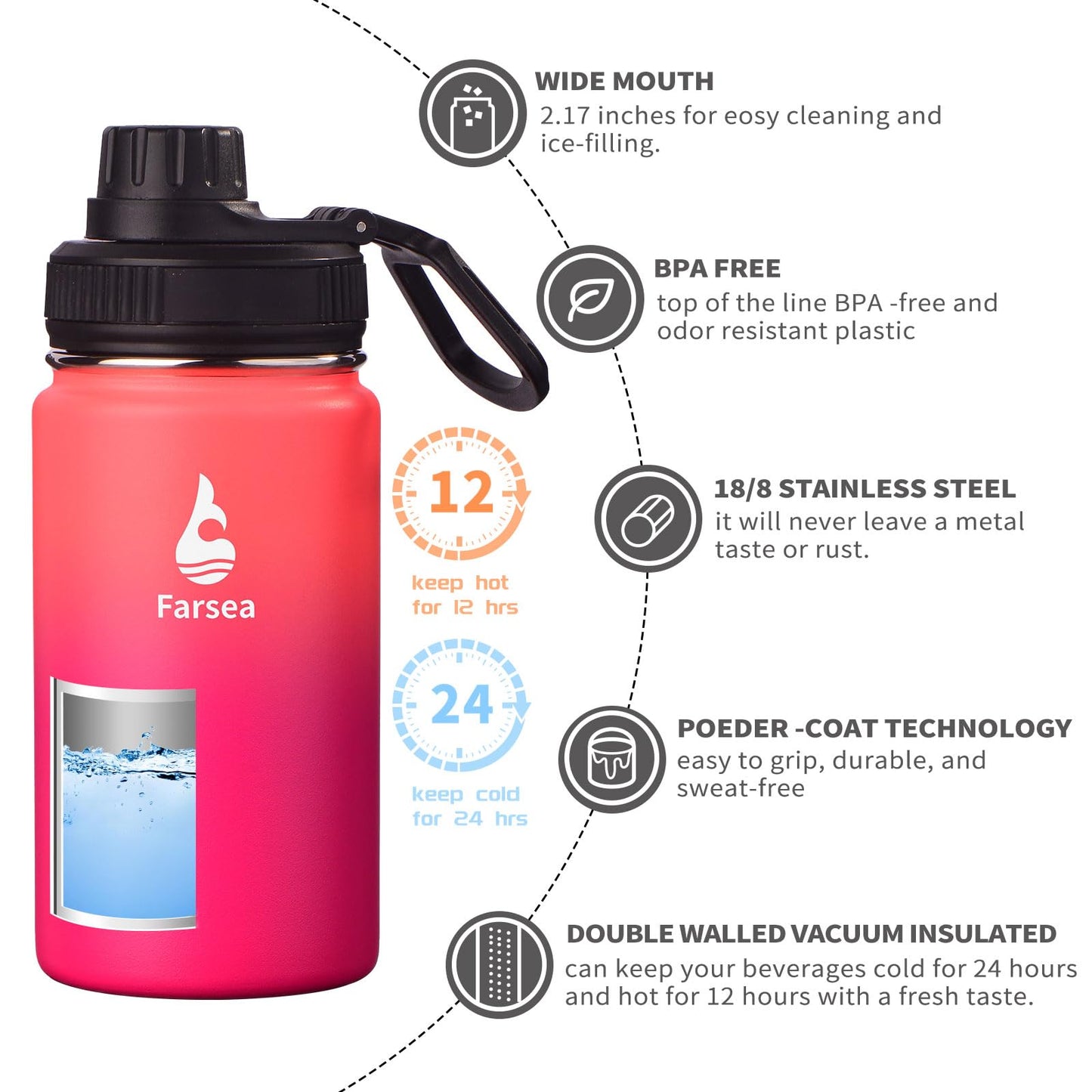 Farsea Insulated Water Bottle With Paracord Handle, Protective Silicone Boot and 2 Lids (Straw Lid & Spout Lid), Stainless Steel Water Bottle Wide Mouth, Double Wall Sweat-Proof BPA-Free,12 oz