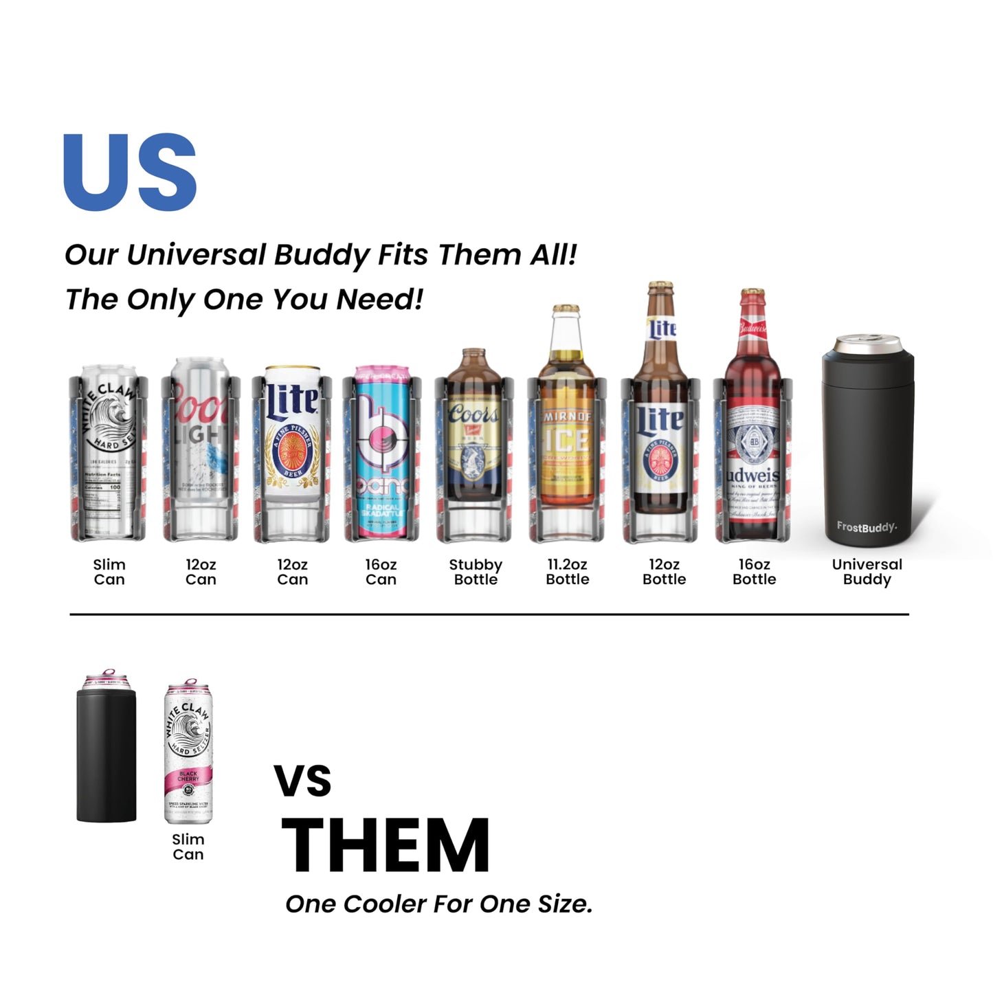 Frost Buddy Universal Can Cooler - Fits all - Stainless Steel Can Cooler for 12 oz & 16 oz Regular or Slim Cans & Bottles - Stainless Steel (Oklahoma Sooners)
