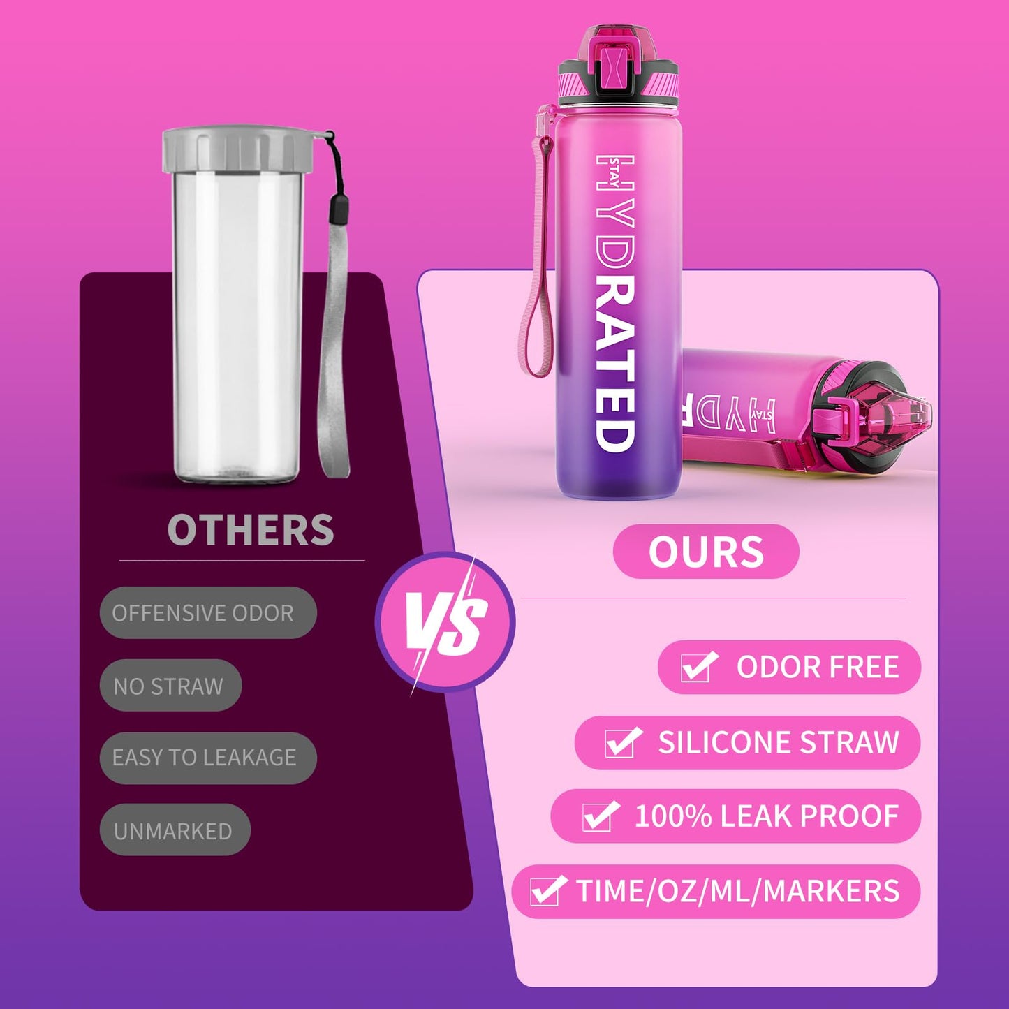 QLUR Water Bottle with Straw, 32 oz Motivational Water Bottles with Time Marker to Drink, Tritan BPA Free, 1L Sports Water Bottle with Carry Strap LeakProof for Women Gym Fitness Outdoor (1 Pack)