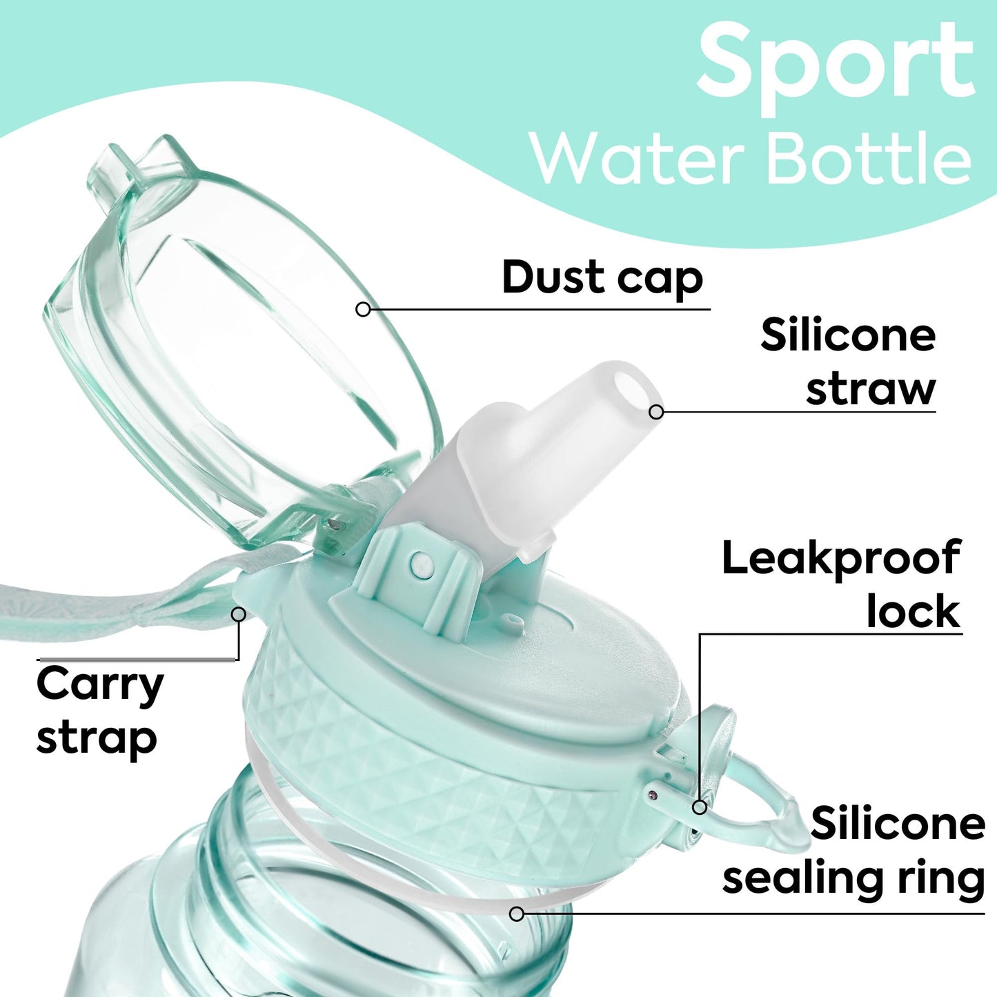 OLDLEY Kids Water Bottle with Straw 15 oz BPA-Free Leak-Proof Motivational Water Bottles with Time Marker for School Sports Travel Gym, Easy to Use for Girls Goys, 1 Straw Lid, Transparent-green