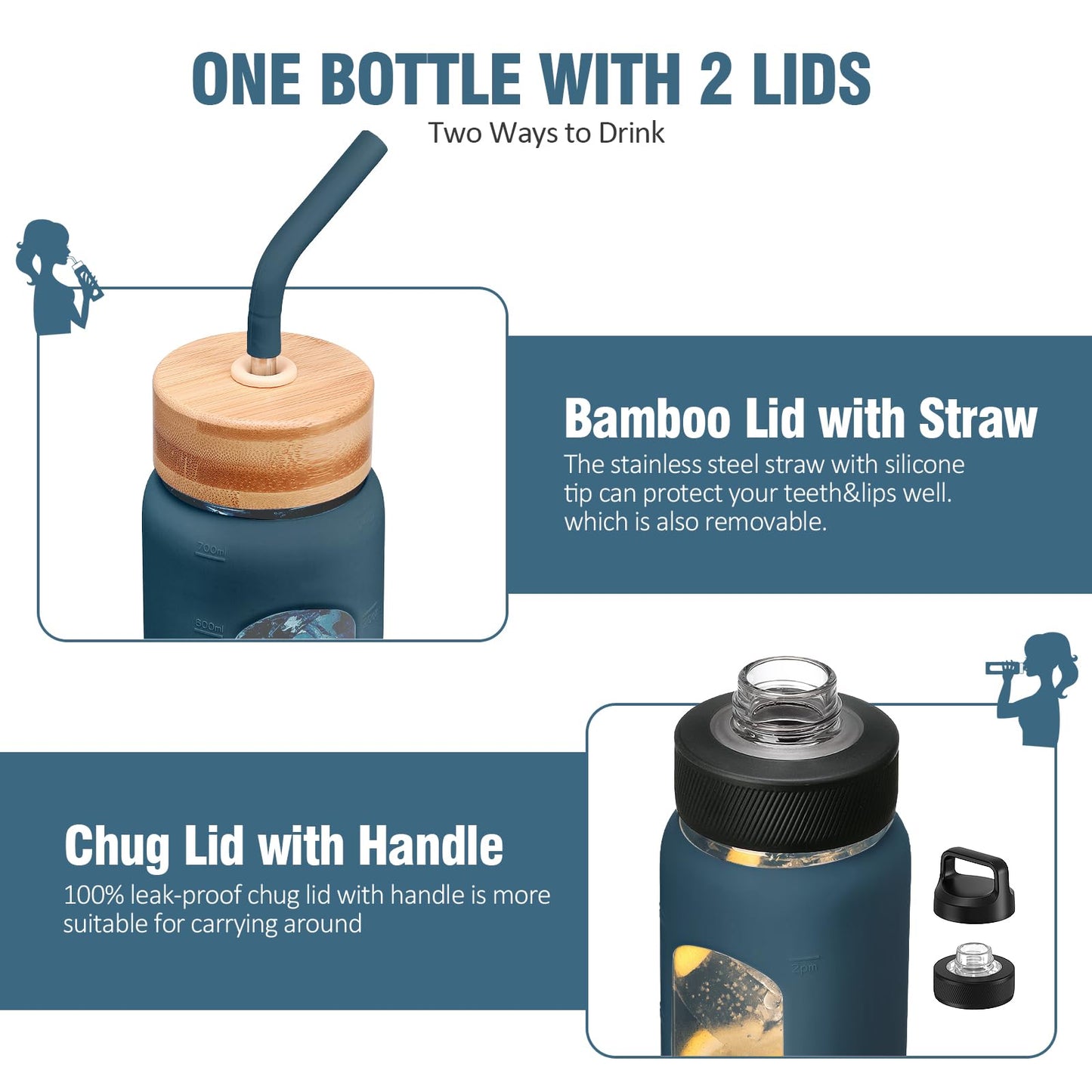 Kodrine 24 oz Glass Water Bottle with Straw, Clear Water Bottle Chug Lid and Bamboo Straw Lid, Borosilicate Glass Bottle 2 Lids Handle Top, Wide Mouth Water Bottle With Silicone Sleeve, Navy Blue