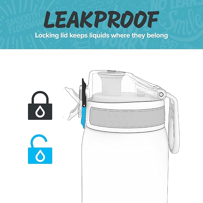 Ion8 Steel Water Bottle, 600 ml/20 oz, Leak Proof, Easy to Open, Secure Lock, Dishwasher Safe, Hygienic Flip Cover, Fits Cup Holders, Carry Handle, Durable, Carbon Neutral, Metallic Aqua