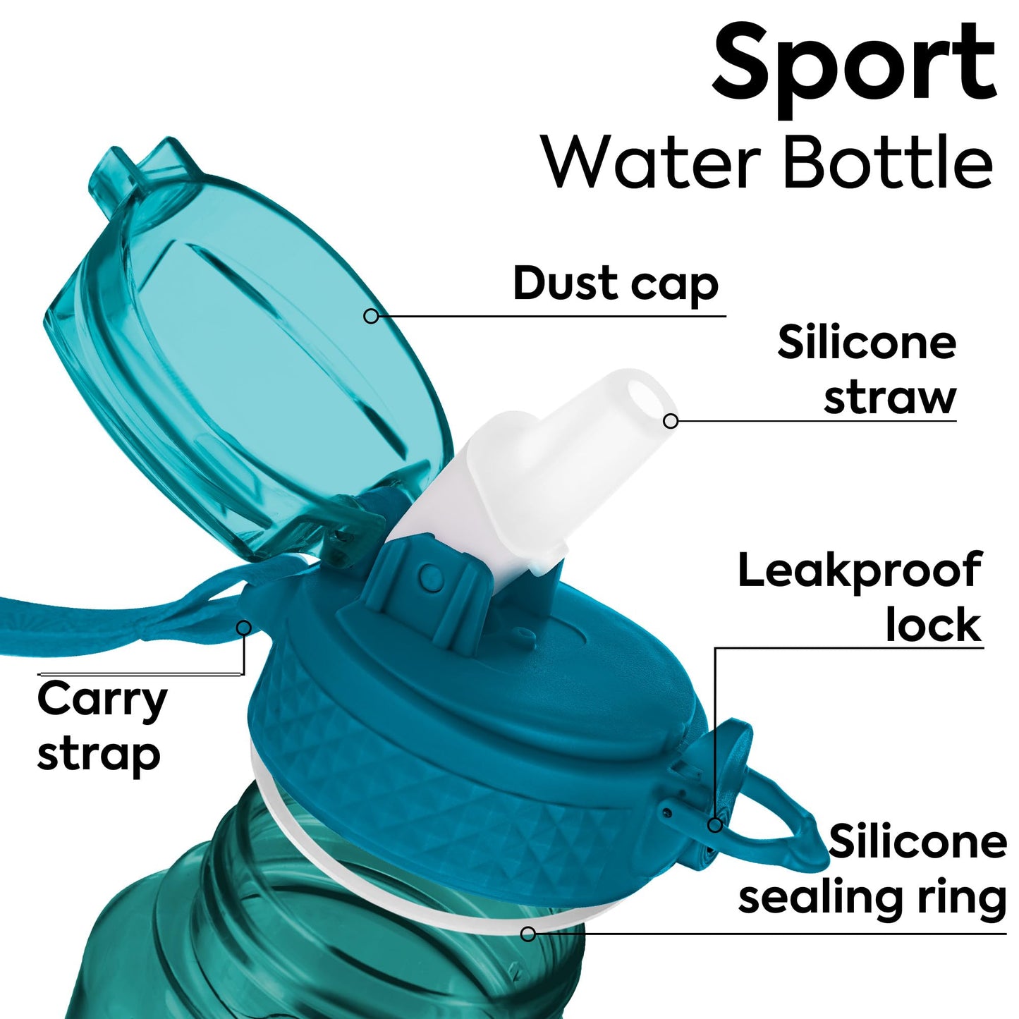 OLDLEY Kids Water Bottle with Straw 15 oz BPA-Free Leak-Proof Motivational Water Bottles with Time Marker for School Sports Travel Gym, Easy to Use for Girls Goys, 1 Straw Lid,Transparent-dark green