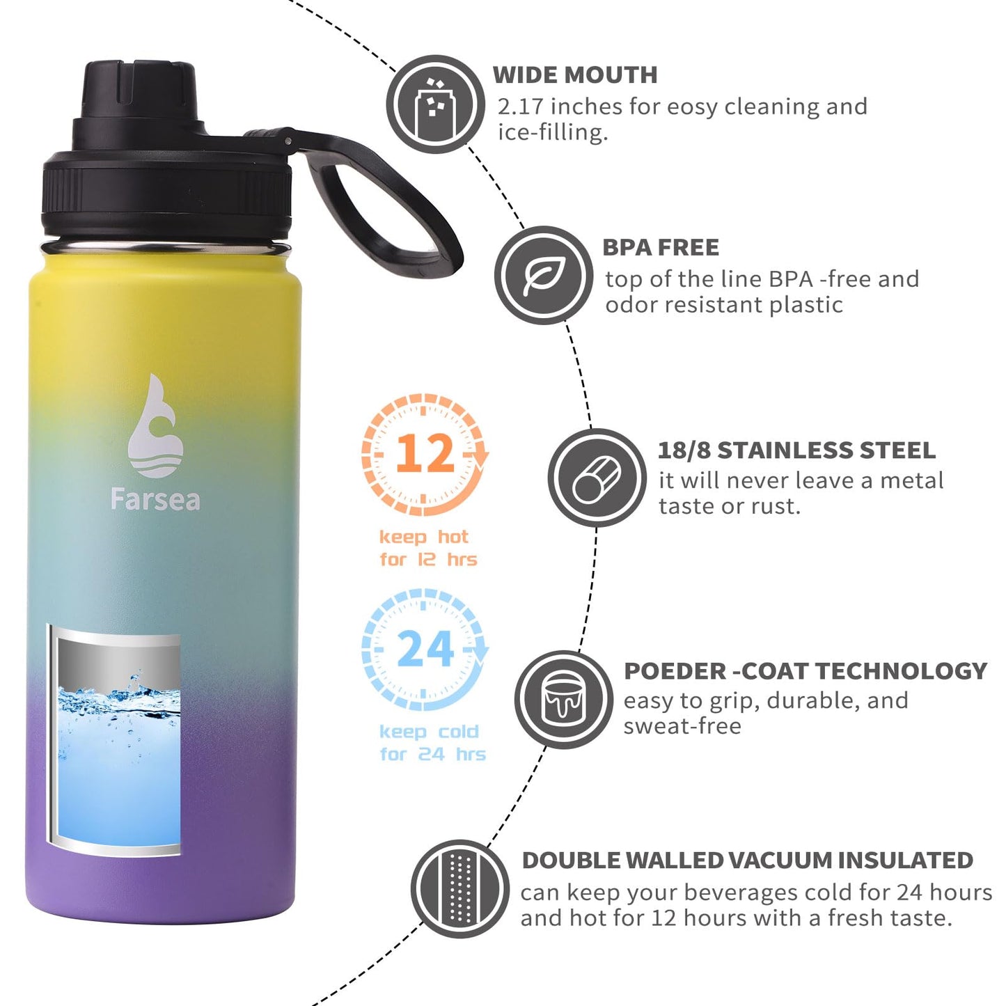 Farsea Insulated Water Bottle With Paracord Handle, Protective Boot and 2 Lids (Straw Lid & Spout Lid), Stainless Steel Water Bottle Wide Mouth, Double Wall Sweat-Proof BPA-Free, 18 oz