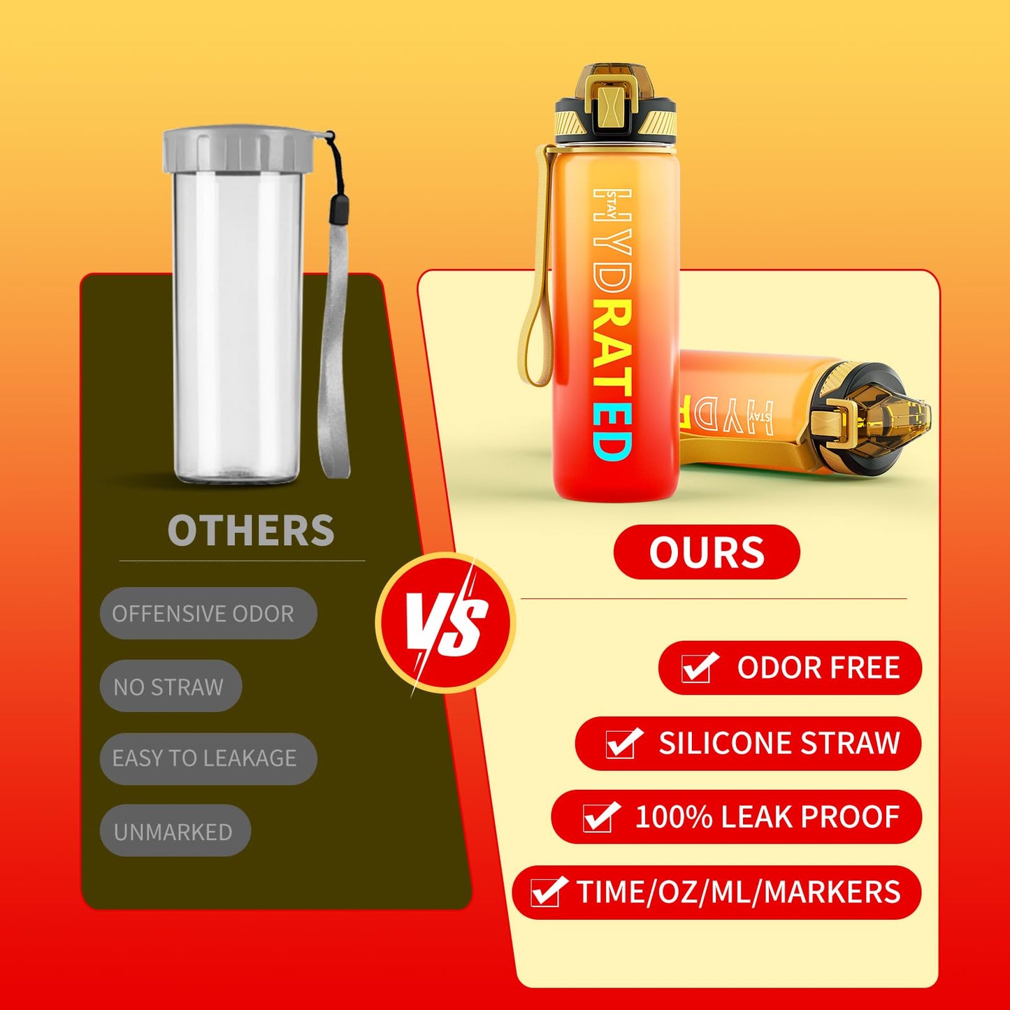 QLUR Water Bottle with Straw, 27 oz Motivational Water Bottles with Time Marker to Drink, Tritan BPA Free, 800ml Sports Water Bottle with Carry Strap LeakProof for School Fitness Outdoor (1Pack)