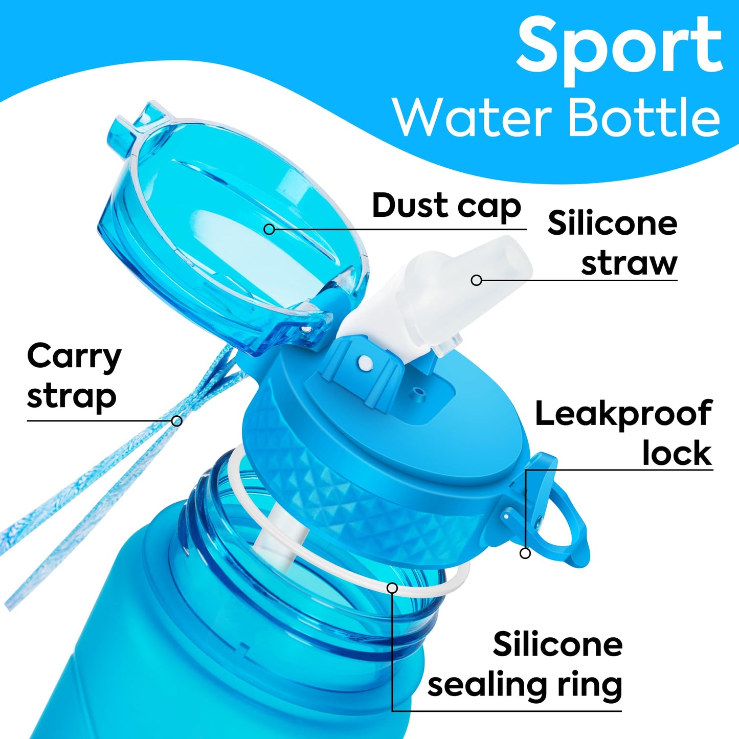 OLDLEY Kids Water Bottle with Straw 15 oz BPA-Free Leak-Proof Motivational Water Bottles with Time Marker for School Sports Travel Gym, Easy to Use for Girls Goys, 1 Straw Lid, Lake
