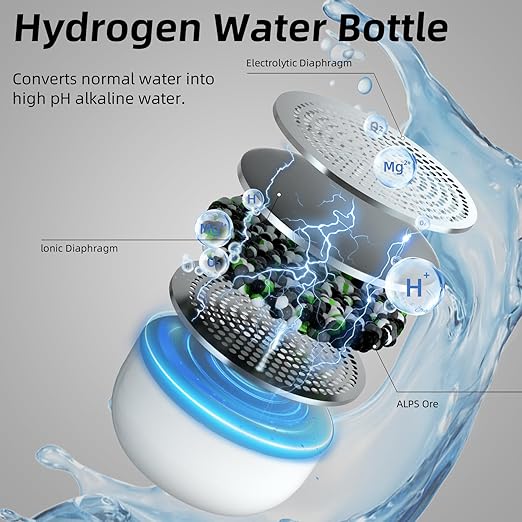 JOHNSMITH Hydrogen Water Bottle, Alkaline Water Bottle 15oz, Creates High pH Premium Water, Portable Insulated Stainless Steel Bottle Alpine Ore Filter Water Bottle for Sports, Outdoor, Office, Green