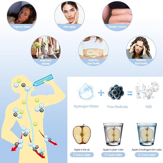 MGahyi Hydrogen Water Bottle,2024 New Hydrogen Water Bottle Generator with SPE PEM Technology Water Ionizer, Rechargeable Hydrogen Water Machine Improve Water in 3 Minutes for Home,Office(Silver)