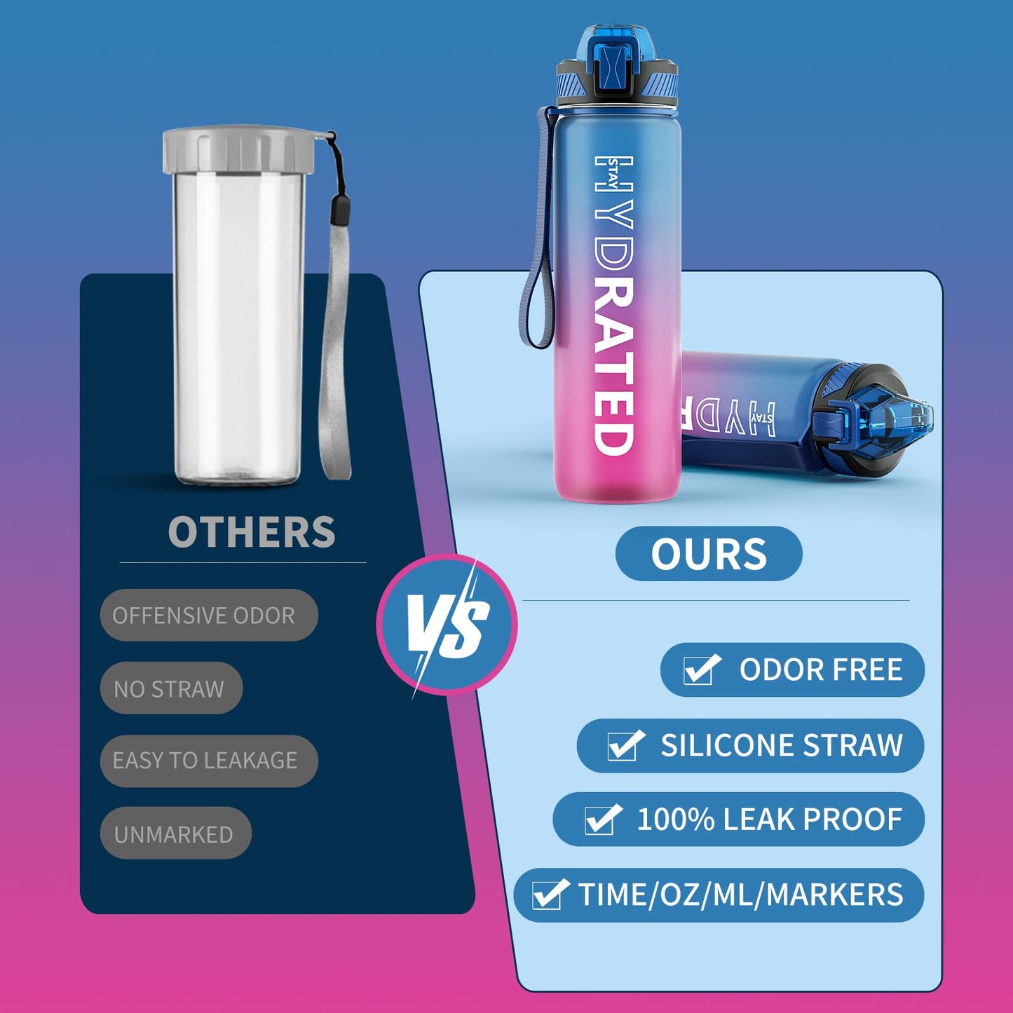 QLUR Water Bottle with Straw, 32 oz Motivational Water Bottles with Time Marker to Drink, Tritan BPA Free, 1L Sports Water Bottle with Carry Strap LeakProof for Women Gym Fitness Outdoor (1 Pack)
