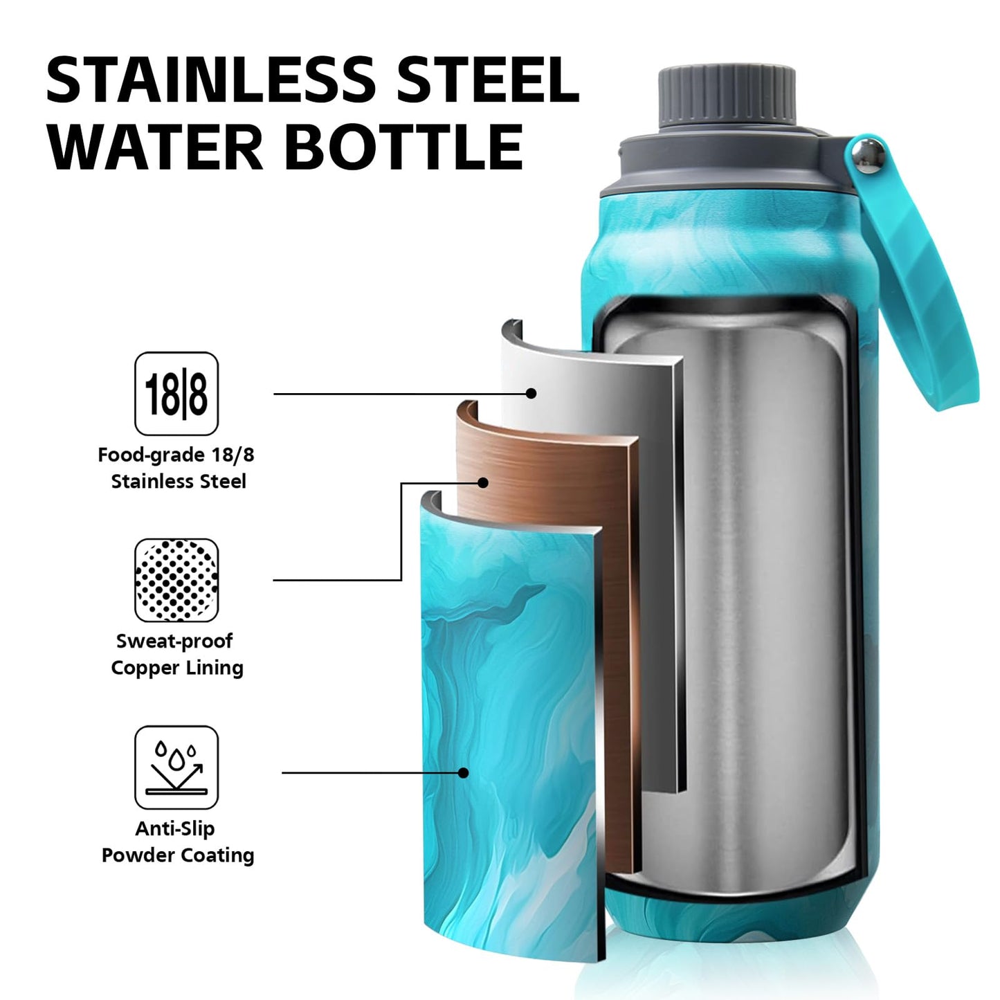Greylock 20 oz Insulated Stainless Steel Water Bottle with Straw Lid- BPA-Free Leak Proof When Closed, Reusable Metal Water Bottle with Carry Handle for Travel Camping, 24 Hours Cold (Tides)
