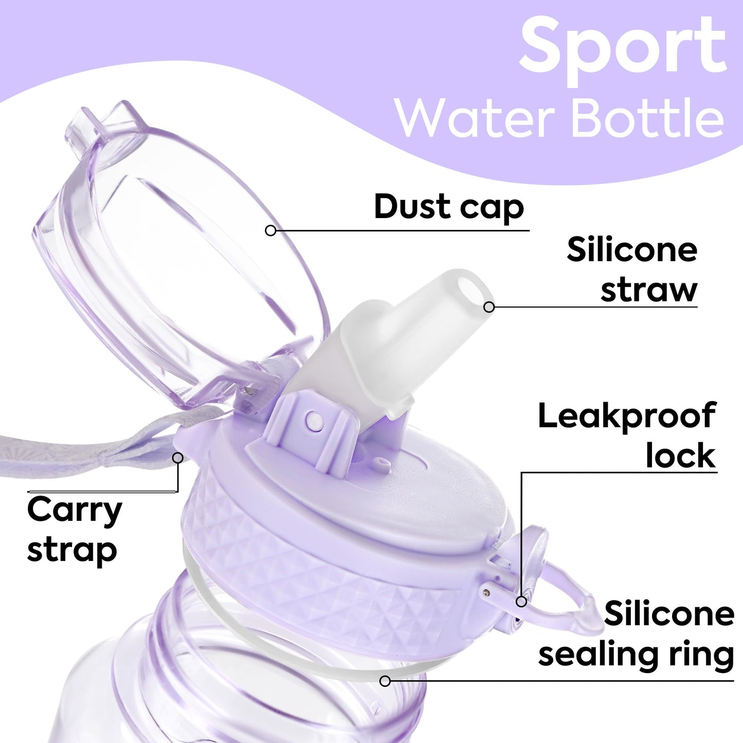 OLDLEY Kids Water Bottle with Straw 15 oz BPA-Free Leak-Proof Motivational Water Bottles with Time Marker for School Sports Travel Gym, Easy to Use for Girls Goys, 1 Straw Lid, Transparent-purple