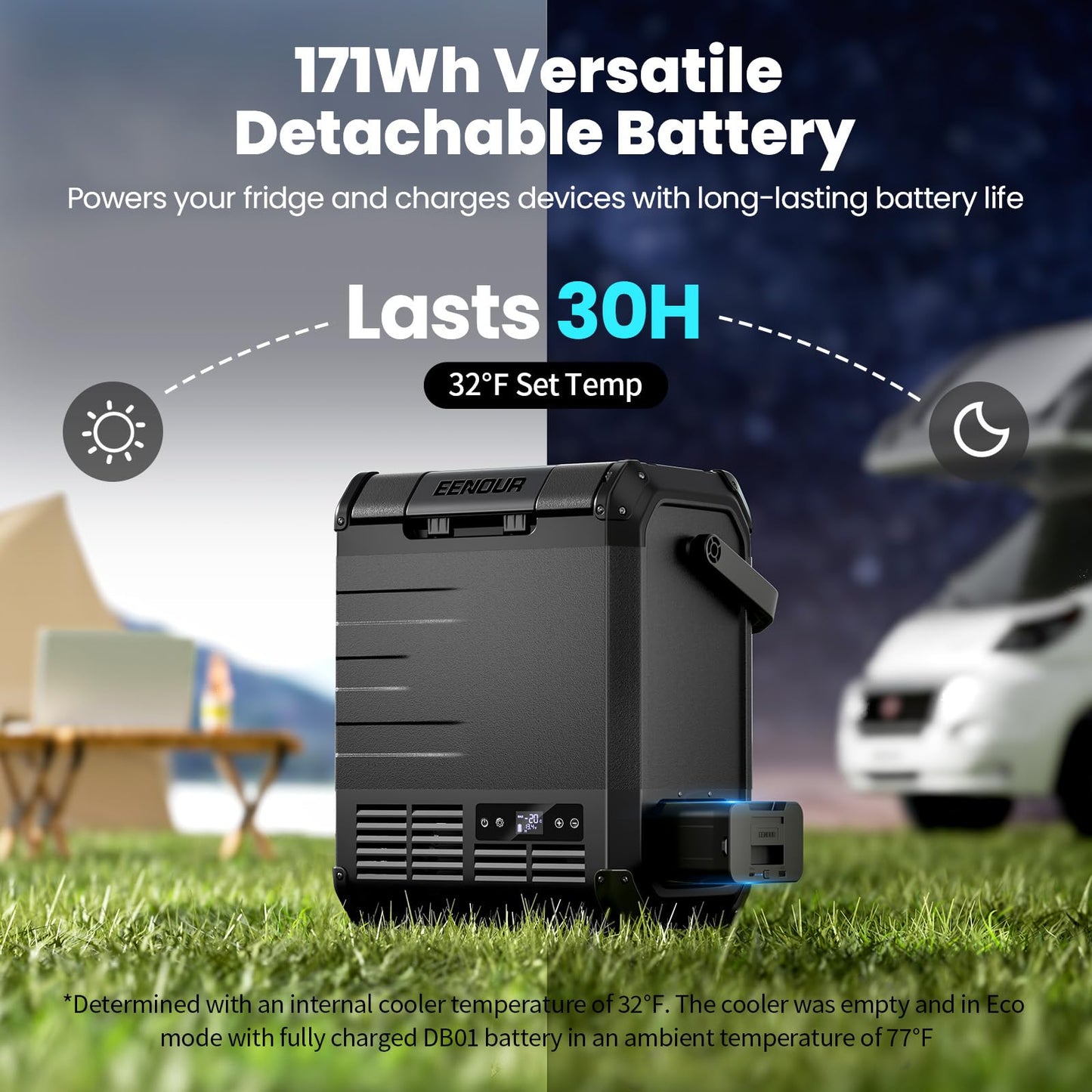 EENOUR D10 12 Volt Car Refrigerator, Portable Freezer 10.6Qt/10L, Compressor Electric Cooler, -4~50℉, 12/24V DC, 110~240V AC, 12V Fridge for Camping, Road Trips, RV, Truck (Battery Included) - Black