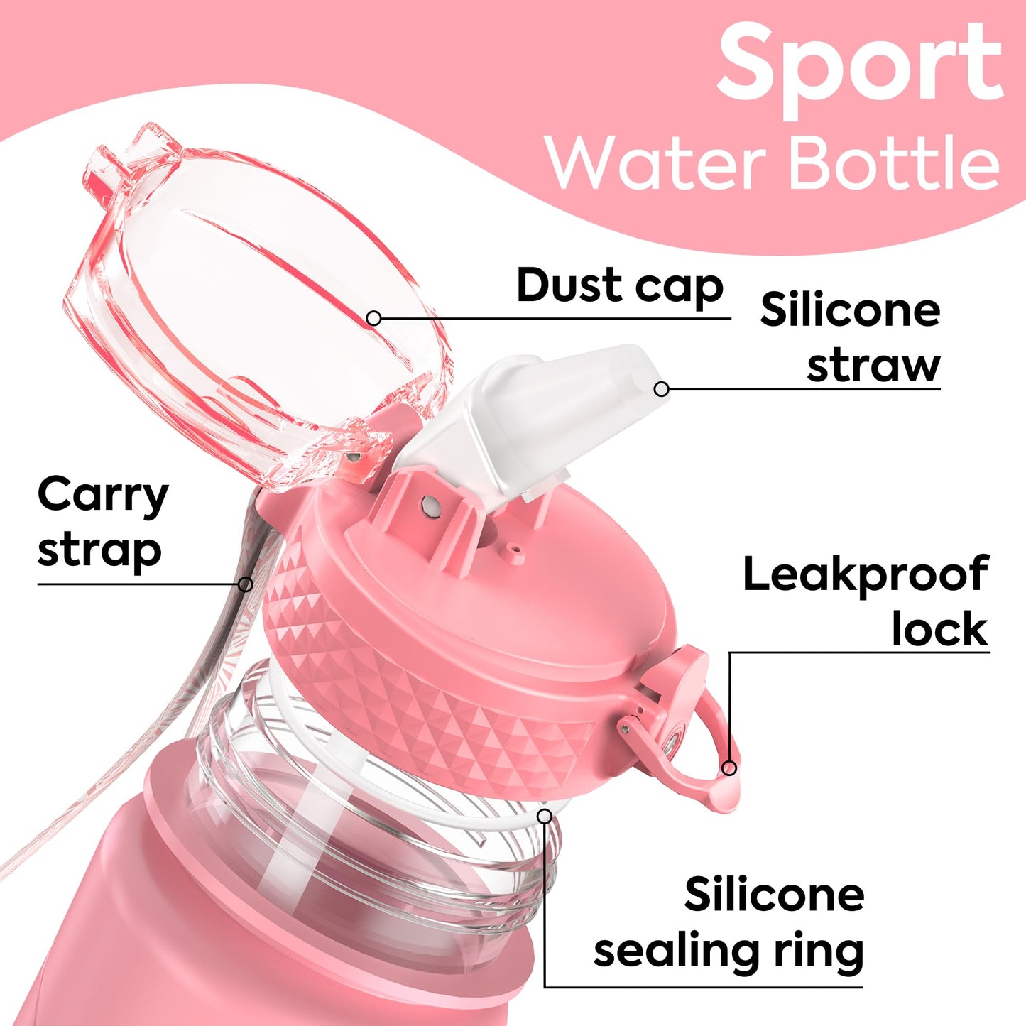 OLDLEY Kids Water Bottle with Straw 15 oz BPA-Free Leak-Proof Motivational Water Bottles with Time Marker for School Sports Travel Gym, Easy to Use for Girls Goys, 1 Straw Lid, Pink Purple