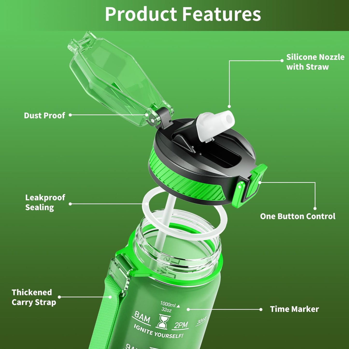 QLUR Water Bottle with Straw, 32 oz Motivational Water Bottles with Time Marker to Drink, Tritan BPA Free, 1L Sports Water Bottle with Carry Strap LeakProof for Women Gym Fitness Outdoor (1 Pack)