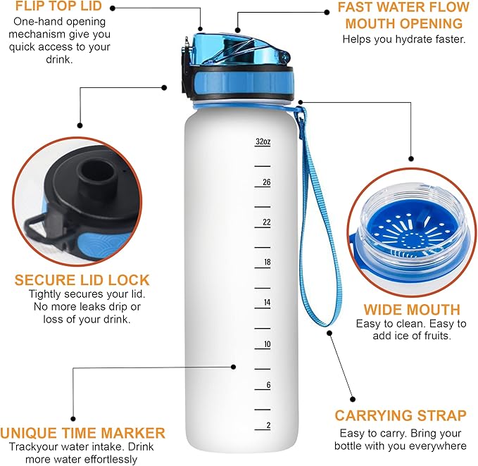 Hyturtle Peace Love Pig 32Oz Liter Motivational Water Bottle With Time Marker, Gift For Women Girls Friends Kids Family Pig Lovers On Birthday Mother's Day Anniversary