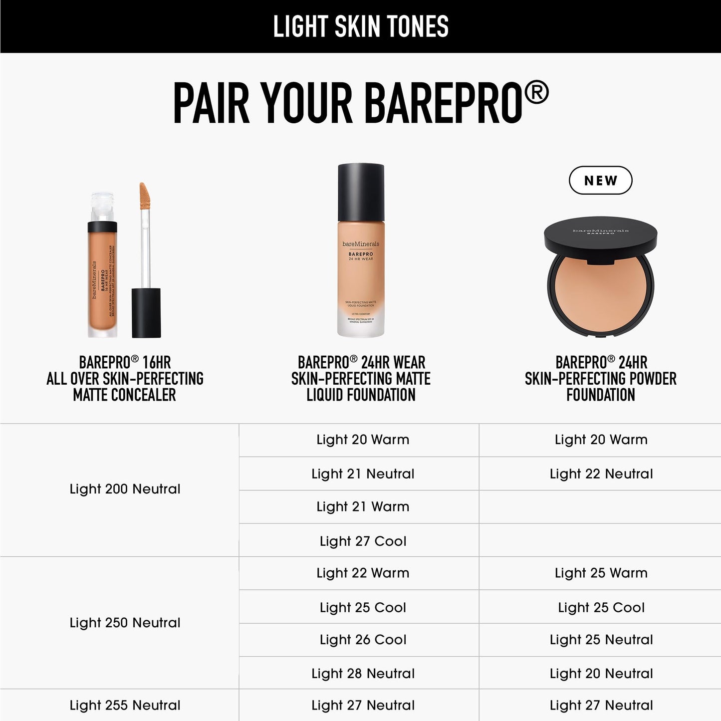 bareMinerals Barepro 24HR Skin-Perfecting Powder Foundation, Matte Pressed Powder Foundation Full Coverage with Plant-Based Squalene, Oil Control, Vegan - Light 27 Neutral