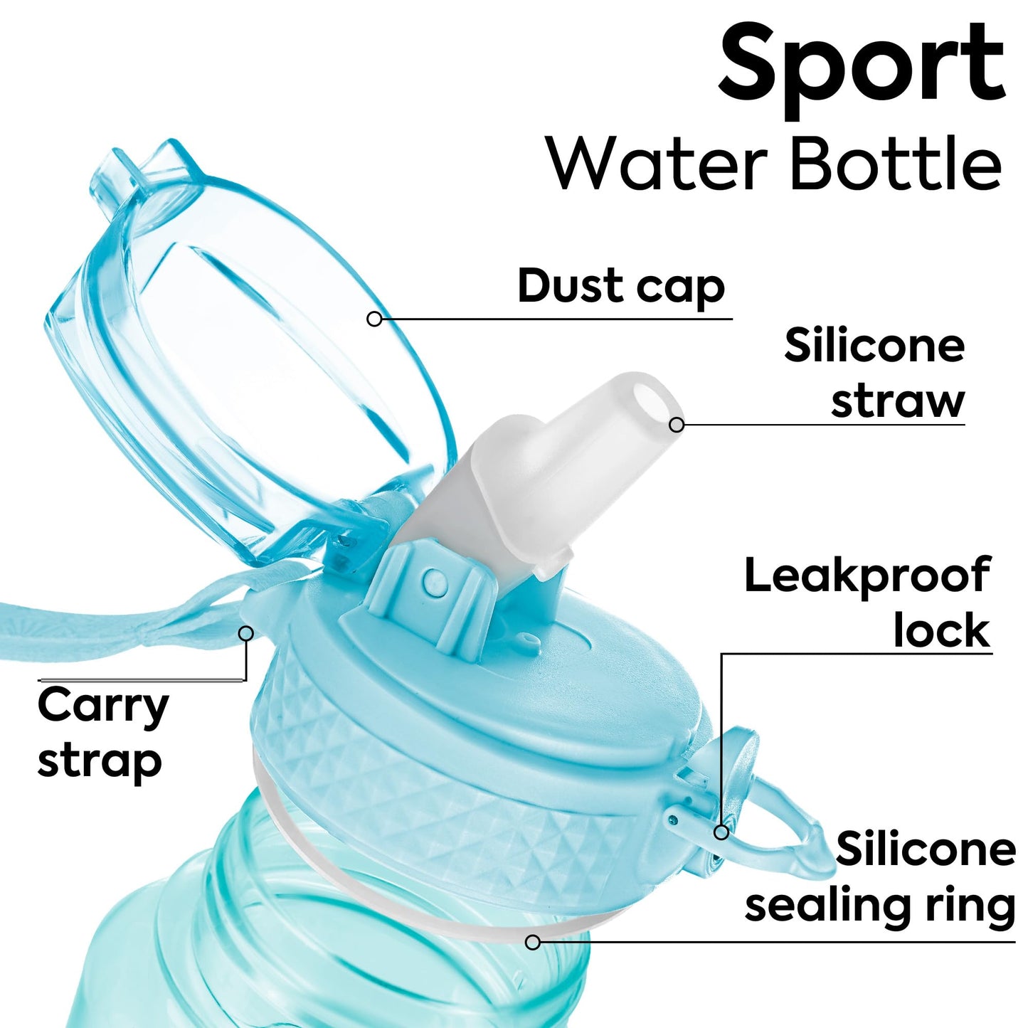 OLDLEY Kids Water Bottle with Straw 15 oz BPA-Free Leak-Proof Motivational Water Bottles with Time Marker for School Sports Travel Gym, Easy to Use for Girls Goys, 1 Straw Lid, Transparent-blue