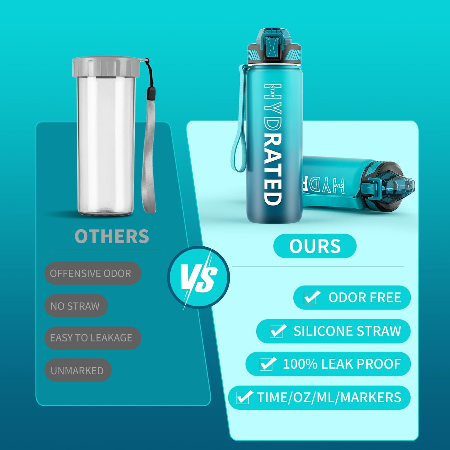 QLUR Water Bottle with Straw, 27 oz Motivational Water Bottles with Time Marker to Drink, Tritan BPA Free, 800ml Sports Water Bottle with Carry Strap LeakProof for School Fitness Outdoor (1Pack)