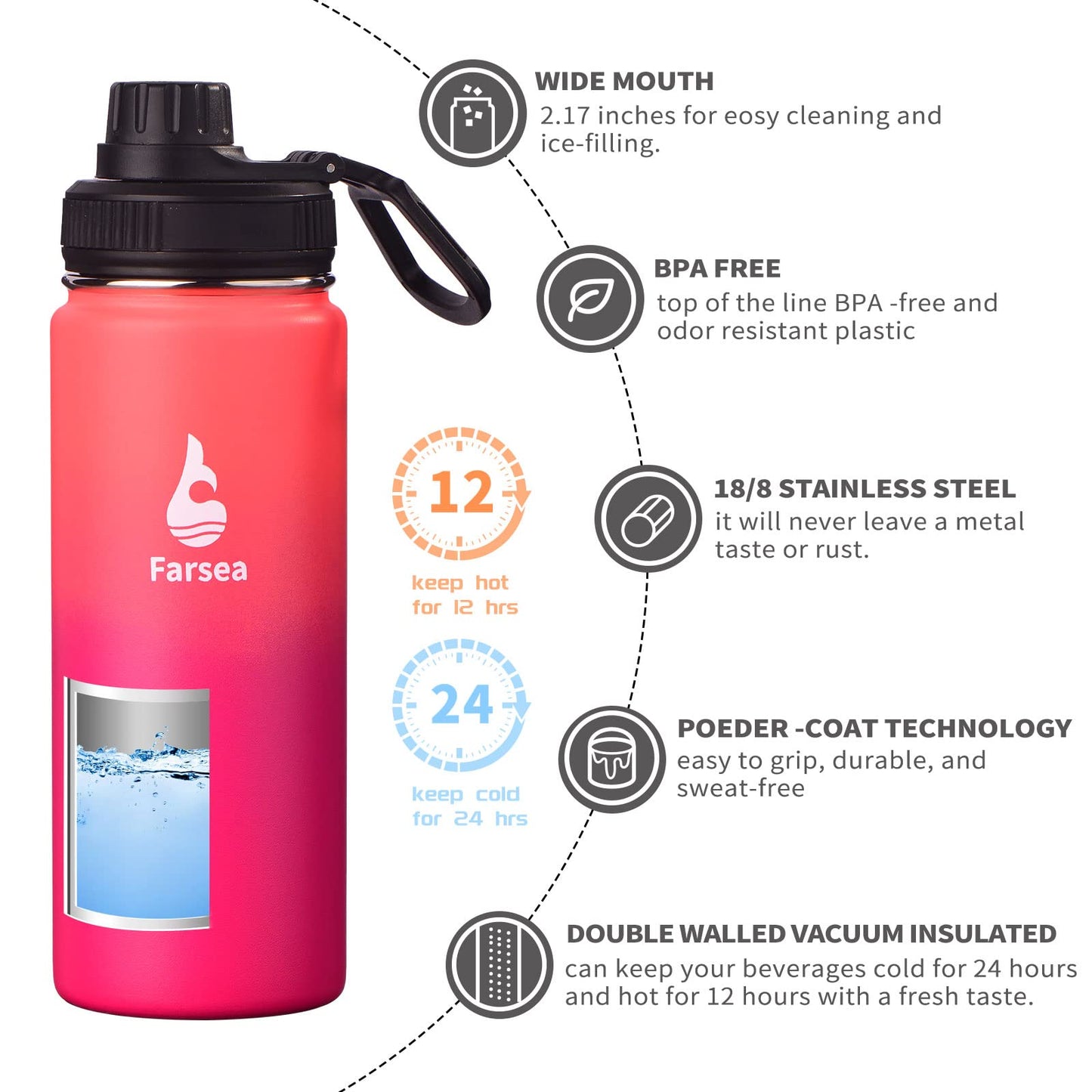 Farsea Insulated Water Bottle With Paracord Handle, Protective Silicone Boot and 2 Lids (Straw Lid & Spout Lid), Stainless Steel Water Bottle Wide Mouth, Double Wall Sweat-Proof BPA-Free, 18 oz