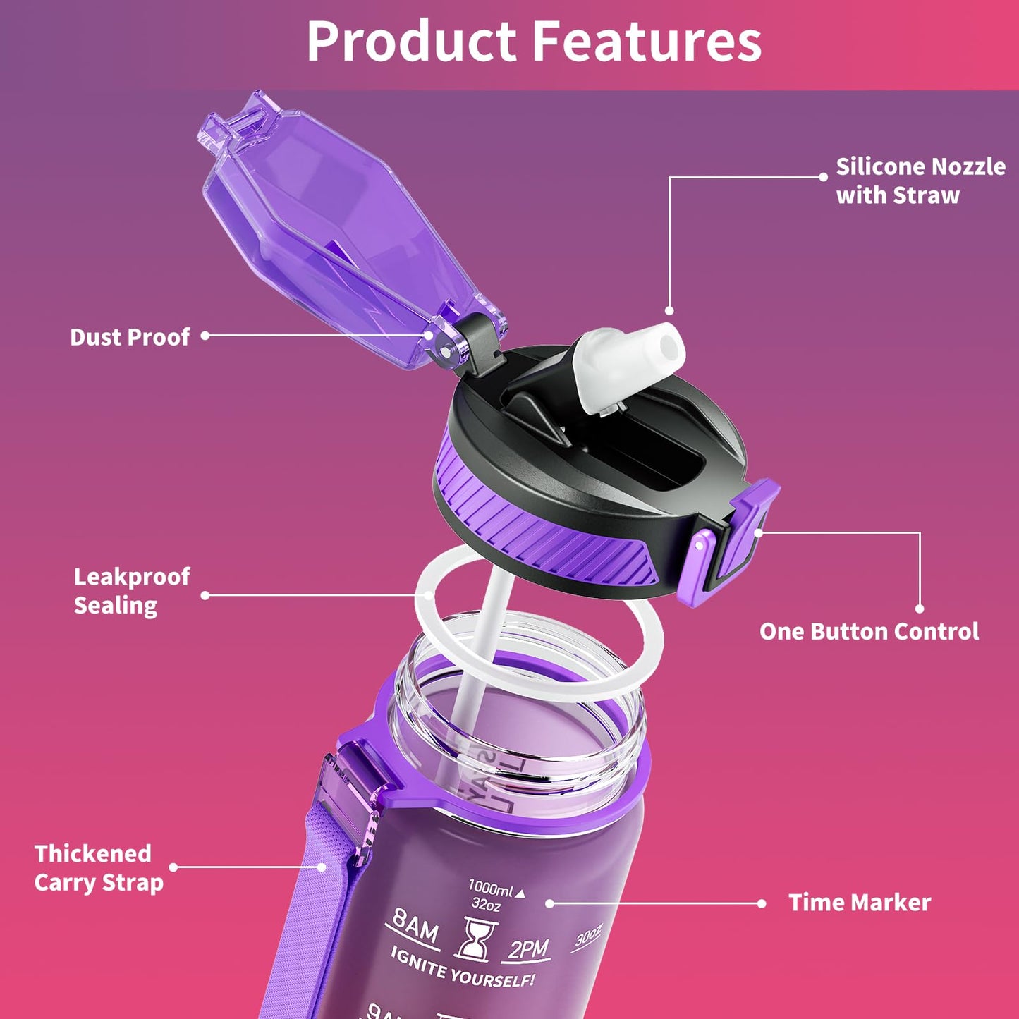 QLUR Water Bottle with Straw, 32 oz Motivational Water Bottles with Time Marker to Drink, Tritan BPA Free, 1L Sports Water Bottle with Carry Strap LeakProof for Women Gym Fitness Outdoor (1 Pack)