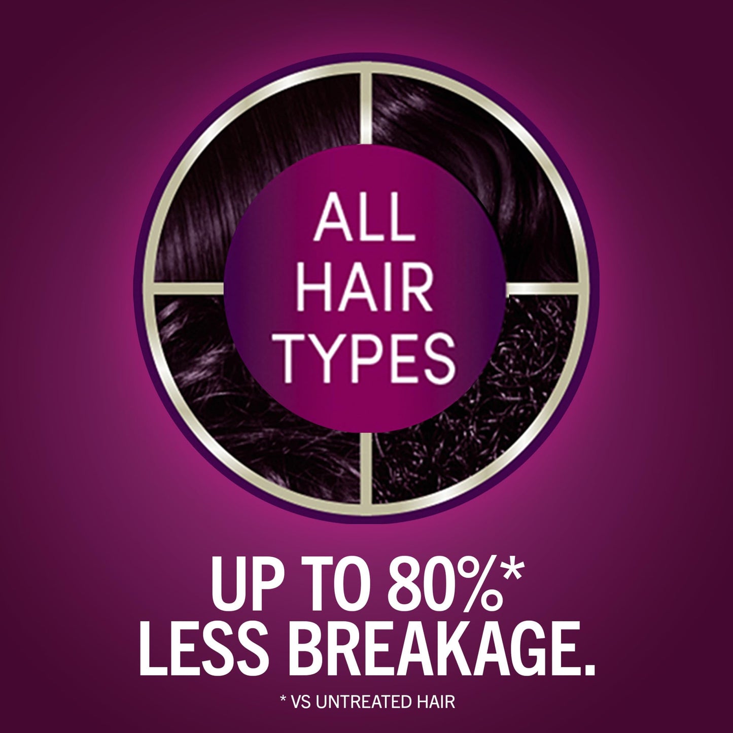 Schwarzkopf Keratin Color Permanent Hair Color, 1.9 Rich Caviar, 1 Application - Professionally Inspired Permanent Hair Dye, for up to 80% Less Breakage vs Untreated Hair and up to 100% Gray Coverage