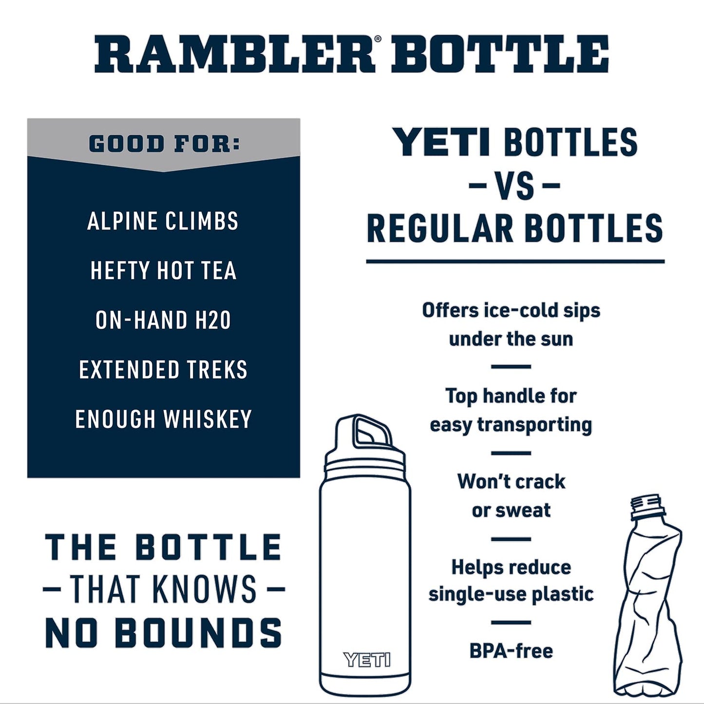 YETI Rambler 46 oz Bottle, Vacuum Insulated, Stainless Steel with Chug Cap, Canopy Green