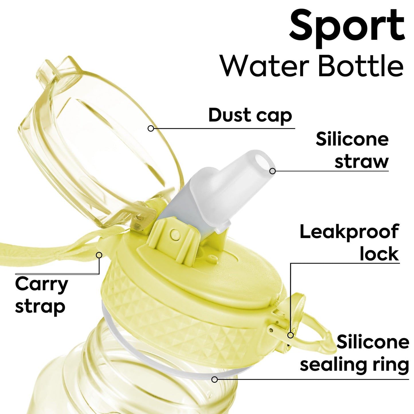 OLDLEY Kids Water Bottle with Straw 15 oz BPA-Free Leak-Proof Motivational Water Bottles with Time Marker for School Sports Travel Gym, Easy to Use for Girls Goys, 1 Straw Lid, Transparent-yellow